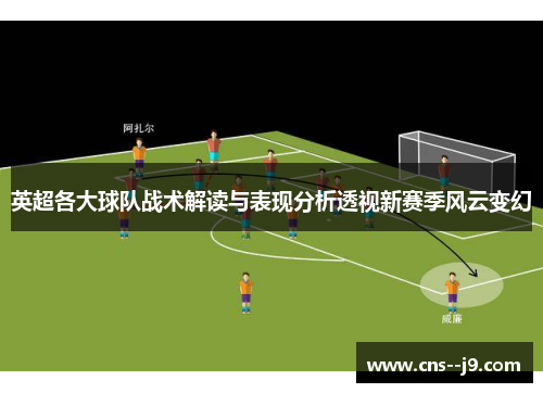 英超各大球队战术解读与表现分析透视新赛季风云变幻
