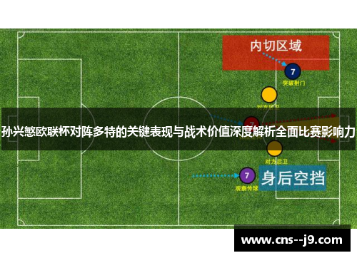 孙兴慜欧联杯对阵多特的关键表现与战术价值深度解析全面比赛影响力 孙兴慜欧联杯对阵多特的关键表现与战术价值深度解析全面比赛影响力