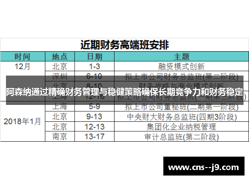 阿森纳通过精确财务管理与稳健策略确保长期竞争力和财务稳定 阿森纳通过精确财务管理与稳健策略确保长期竞争力和财务稳定