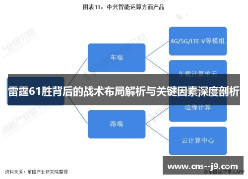 雷霆61胜背后的战术布局解析与关键因素深度剖析