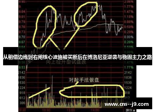 从租借边缘到右闸核心波施被买断后在博洛尼亚逆袭与稳固主力之路